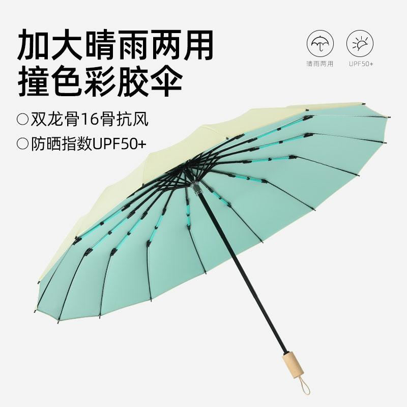 Umbrele Și Echipamente De Ploaie | Umbrelă De Soare Colorată, Cu Protecție Uv, Pentru Femei, Rezistentă La Ploaie, Pliabilă Manual, Cu Design Atrăgător, Upf 50+ Umbrele Și Echipamente De Ploaie Umbrele Și Echipamente De Ploaie